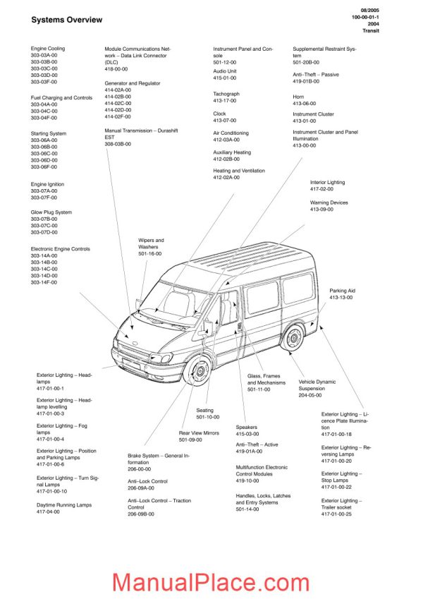 ford transit v184 04 electrical system page 3