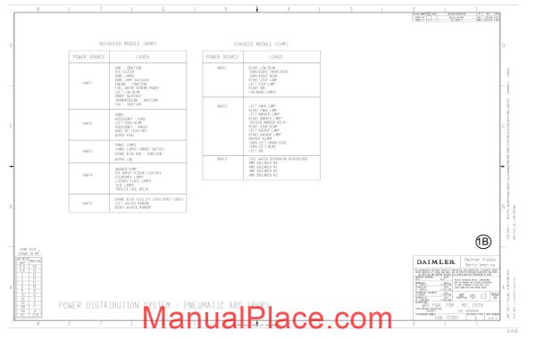 freightliner bussiness class m2 electrical schematic page 3