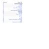 freightliner cargo maintenance manual 20f17221 page 1