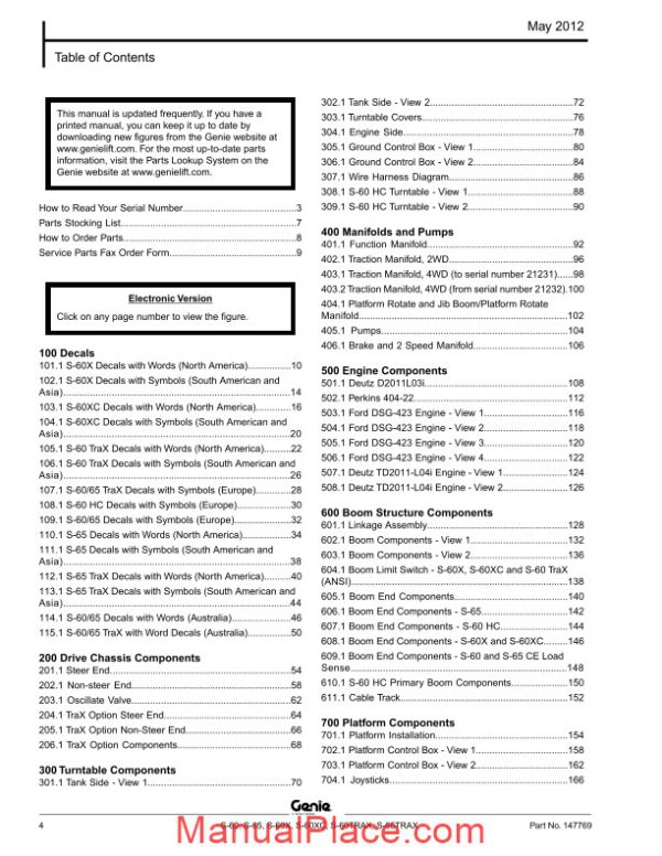 genie s 60 s 65 s 60hc and trax from sn 21001 parts manuals page 4