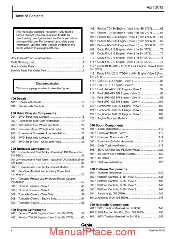 genie s 80 s 85 from sn 7999 parts manuals page 4