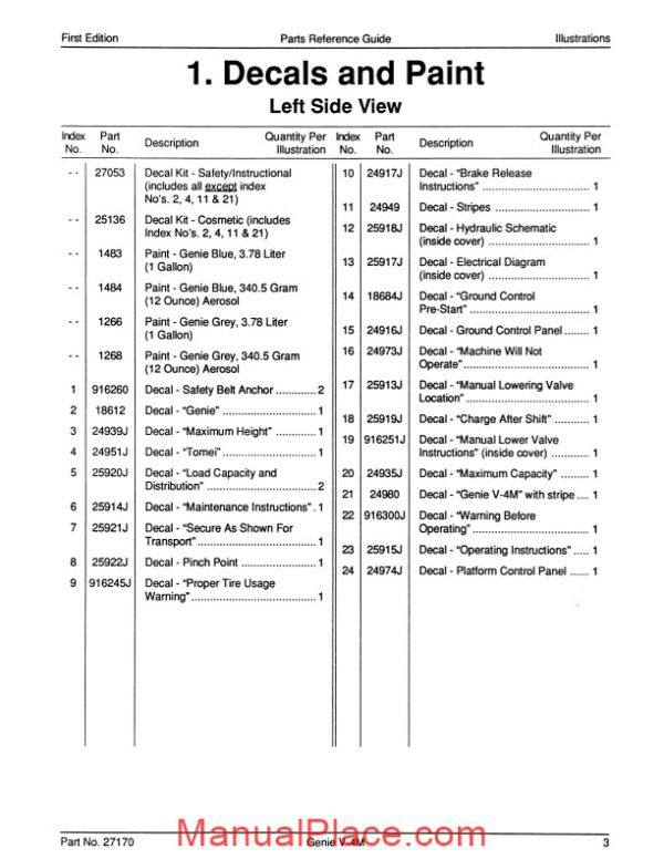 genie scissors lift v 4m parts manuals page 3