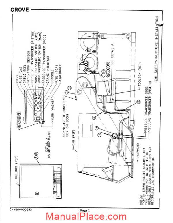 grove crane cm20 lmi system parts and installation manual page 4