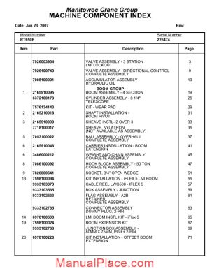 grove crane rt600e 2 parts manual page 1