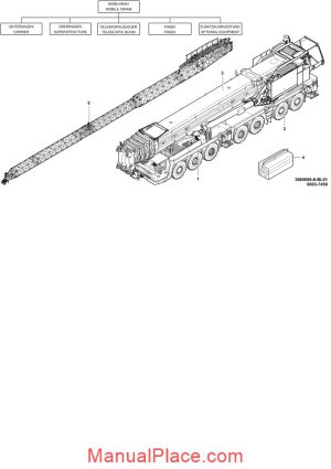 grove gmk 7450 operators manual page 1