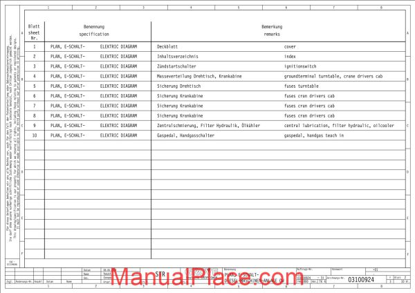 grove mobile crane gmk 3055 circuit electrical page 2