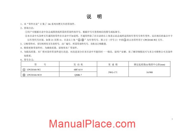 hangcha 16t parts catalogue page 2