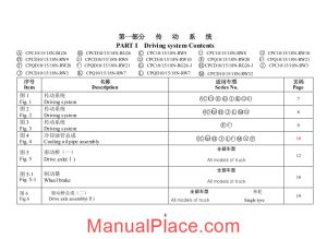 hangcha forklift truck r1 18t parts catalog page 1