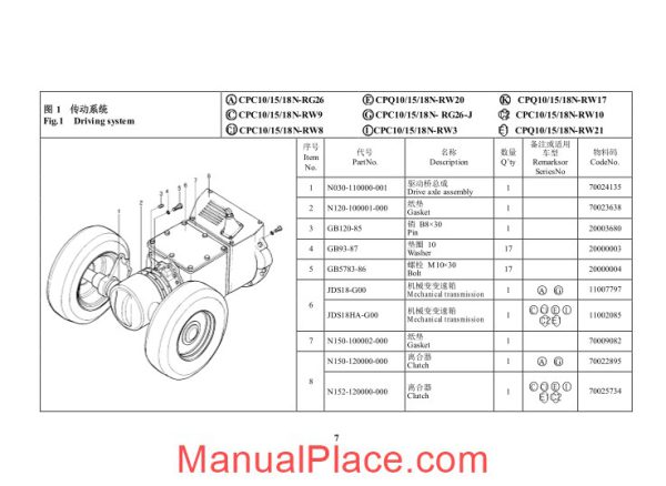 hangcha forklift truck r1 18t parts catalog page 3