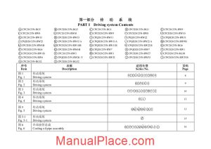 hangcha forklift truck r2 25t parts catalog page 1