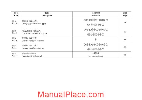 hangcha forklift truck r3 35t parts catalog page 4