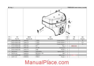 hangcha forklift truck r4 x5t parts catalog page 1