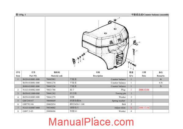 hangcha forklift truck r4 x5t parts catalog page 1