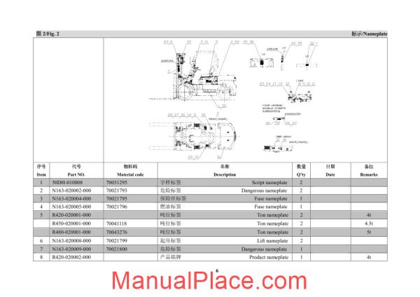 hangcha forklift truck r4 x5t parts catalog page 3