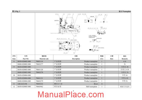 hangcha forklift truck r4 x5t parts catalog page 4