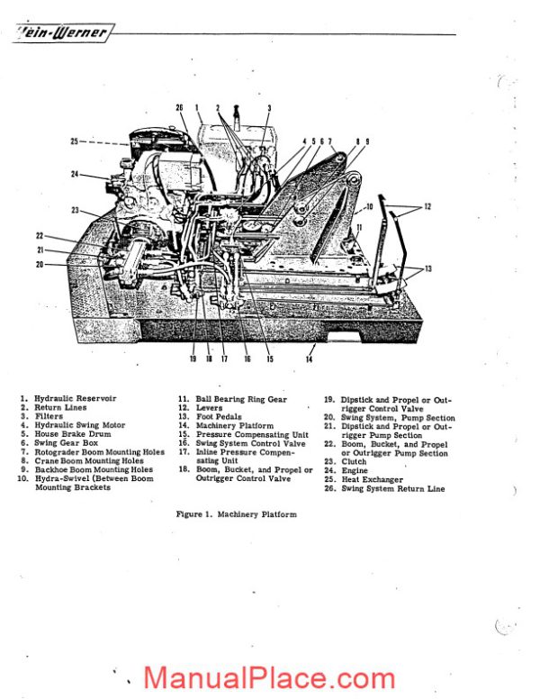 hein warner 10 10hd 12hd spm 9308129 parts book page 4