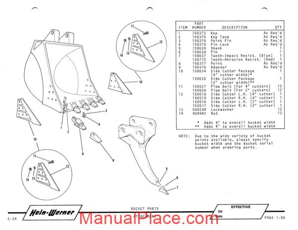 hein warner c24 pm 9308139 parts book page 3