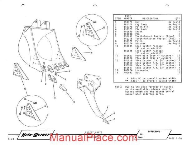 hein warner c28 pm9308140 parts book page 3