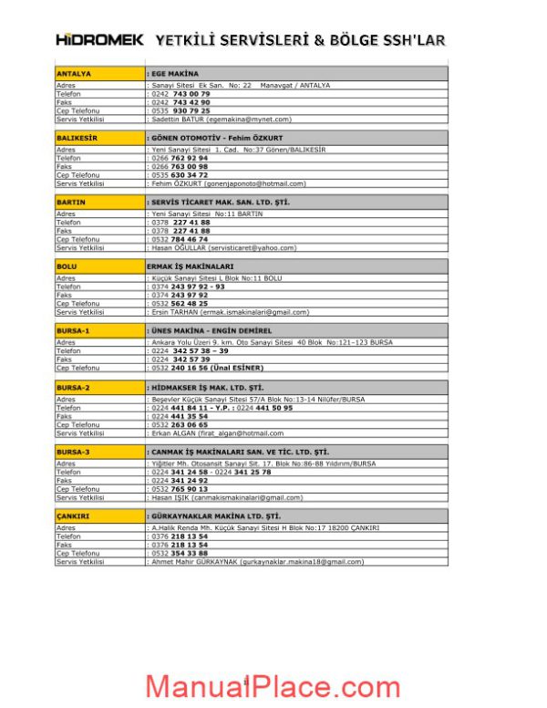 hidromek 370lc excavator parts catalog page 2