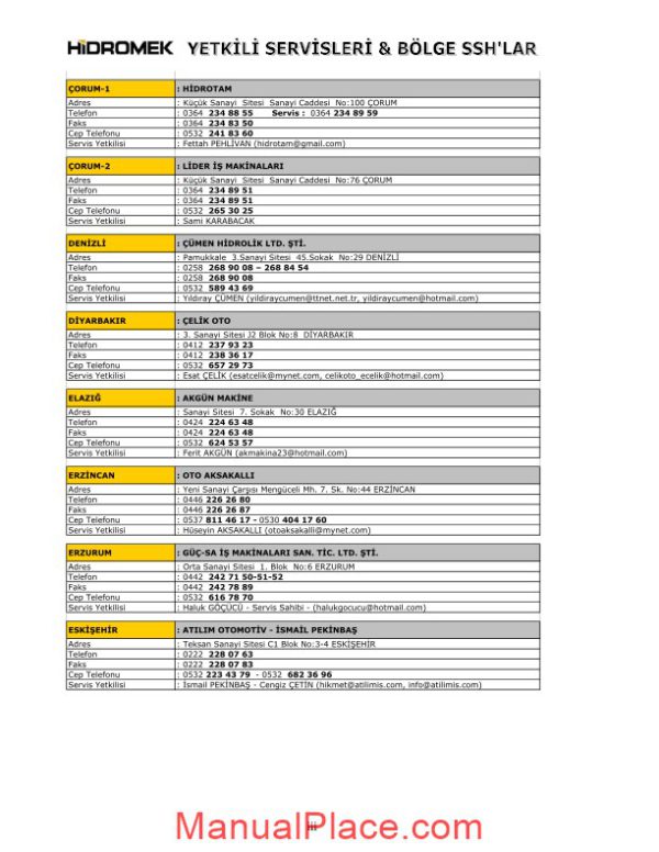 hidromek 370lc excavator parts catalog page 3