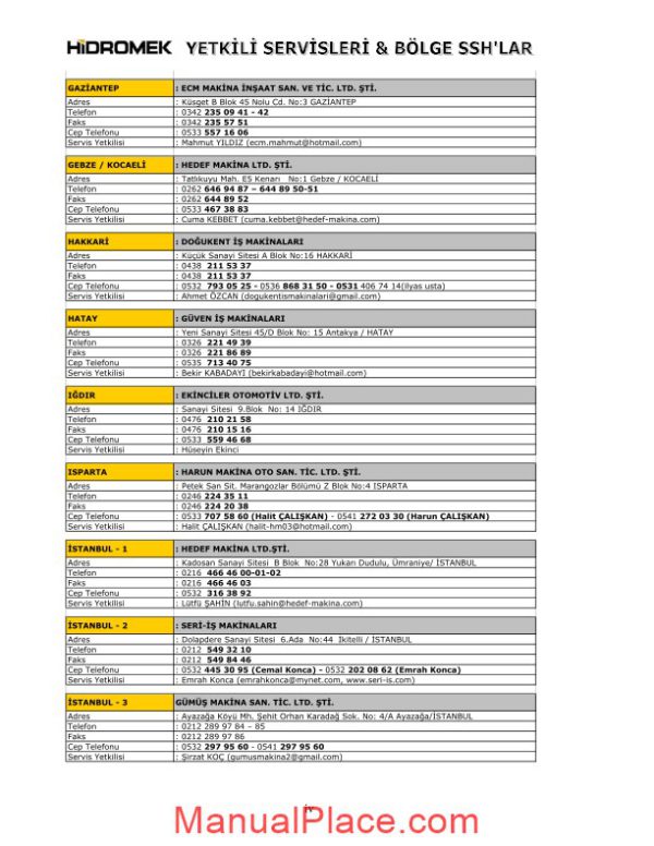 hidromek 370lc excavator parts catalog page 4