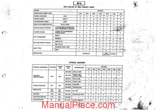 hino rb145 parts manual page 4