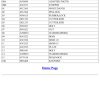 hitachi ex300 1 spare parts page 4