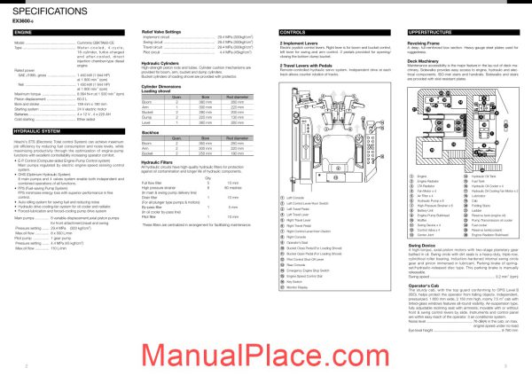 hitachi ex3600 hydraulic excavator page 2