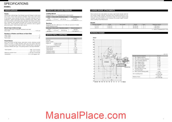 hitachi ex3600 hydraulic excavator page 3