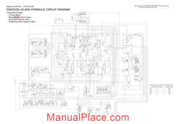 hitachi zaxis 330 3 class hydraulic circuit diagram page 1