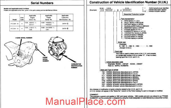 honda 1985 1986 atc350x parts catalog page 3