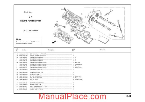 honda 2012 cbr1000rr parts list page 3