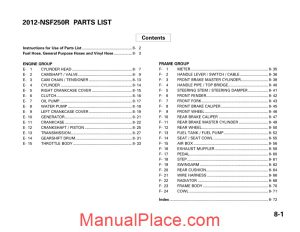 honda 2012 nsf250r parts list page 1