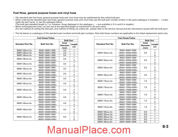 honda 2012 nsf250r parts list page 3