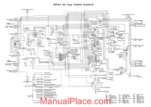 honda 600 coupe wiring diagrams page 1 scaled