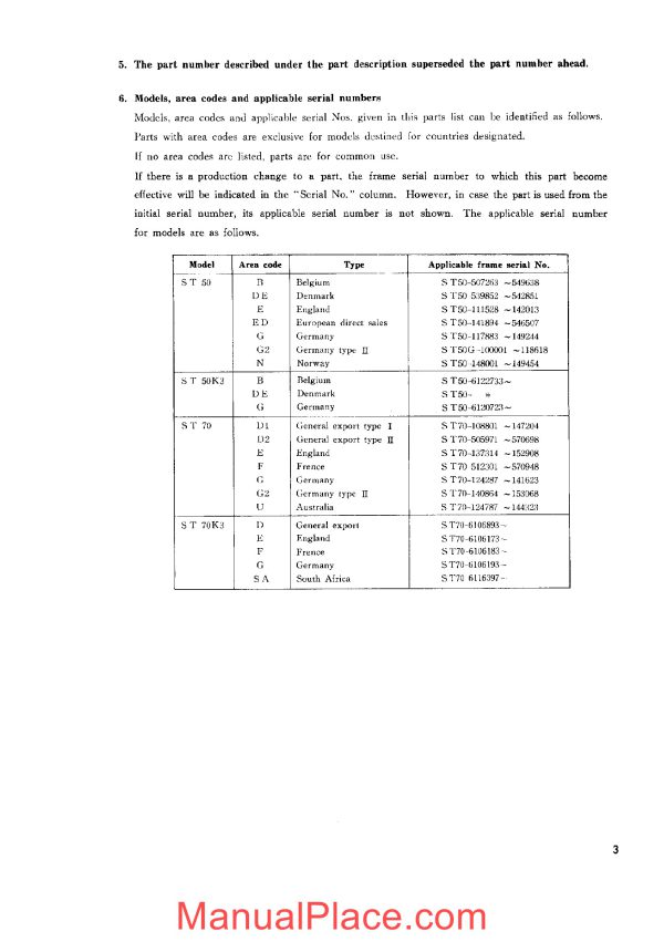 honda 70 dax parts catalog wiring page 2