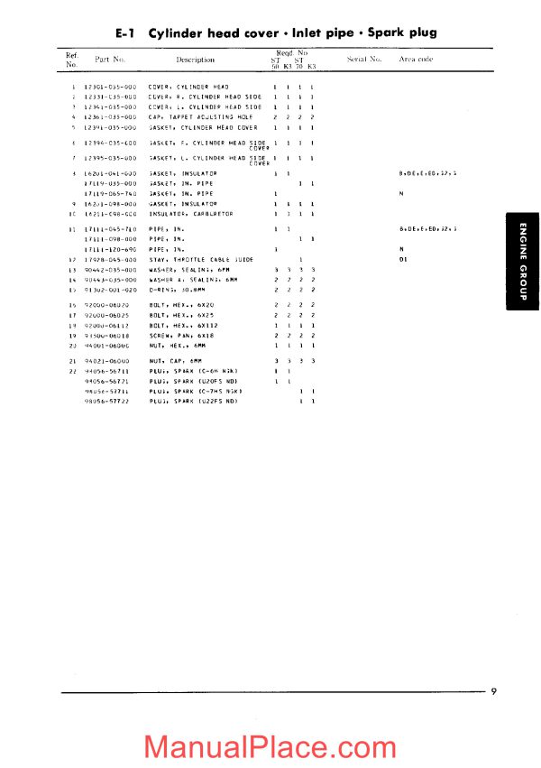 honda 70 dax parts catalog wiring page 4