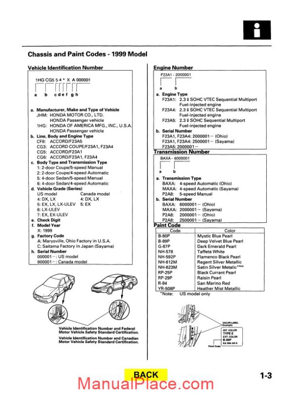 honda accord 1998 2002 workshop manual page 4