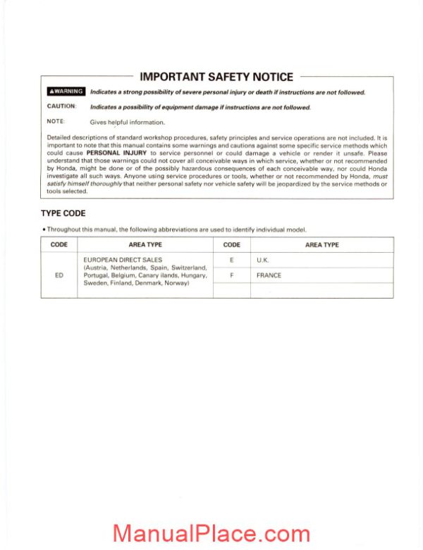 honda cb1 1100sf workshop manual page 2