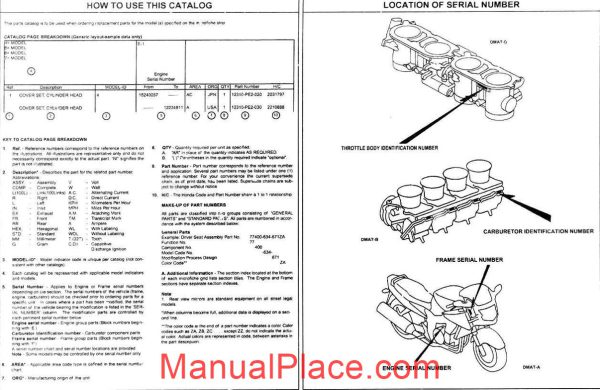 honda cbr1100xx 97 02 parts manual page 2