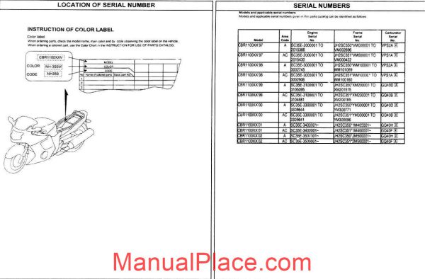 honda cbr1100xx 97 02 parts manual page 3