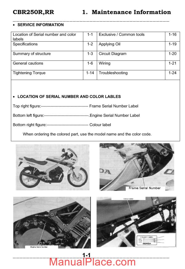 honda cbr250 servicemanual page 4 scaled