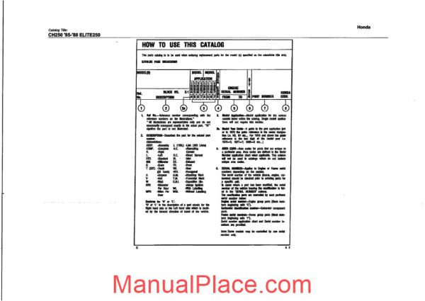 honda ch250 parts manual 1985 1988 page 2