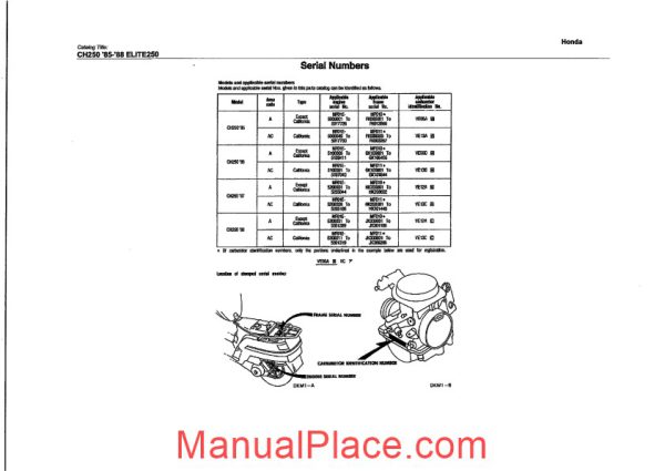 honda ch250 parts manual 1985 1988 page 4