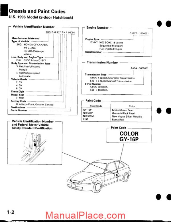 honda civic 1996 2000 service manual page 4