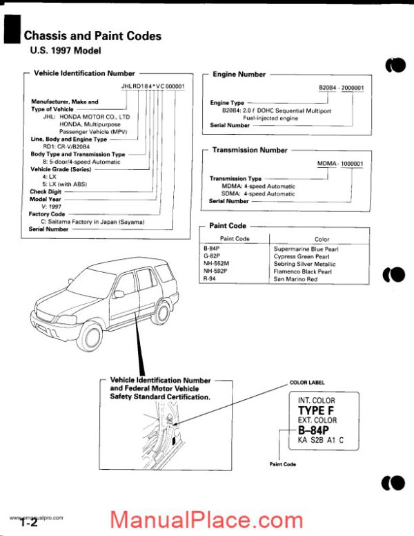 honda crv 1997 2000 service manual page 4