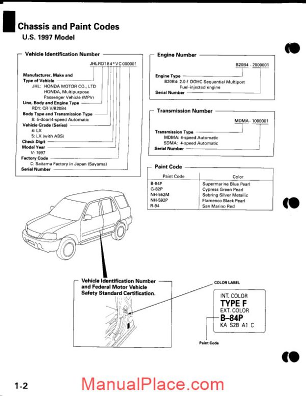 honda crv 97 00 service manual page 4