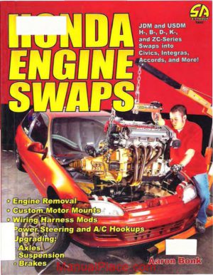 honda engine swaps page 1