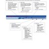 honda independent repair website user guide page 4