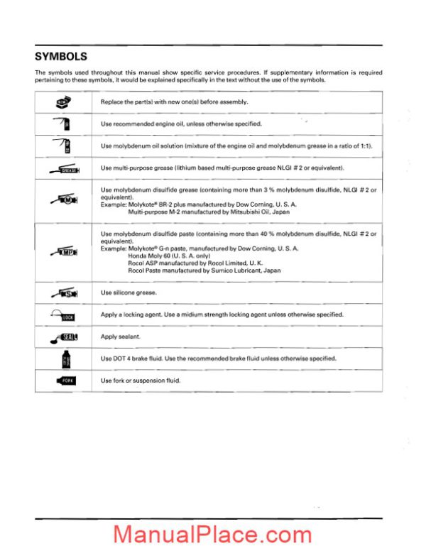 honda nss250 reflex 2001 2007 service manual page 4